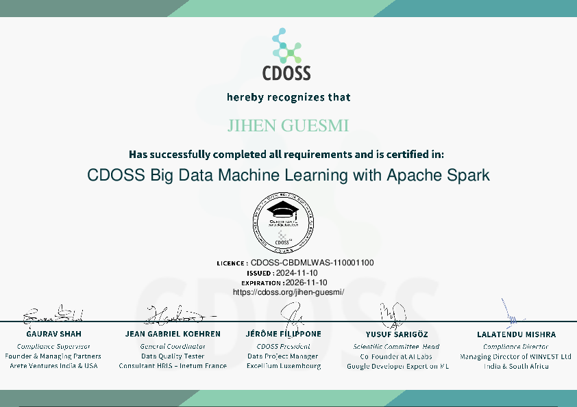 Certificate for jihen guesmi