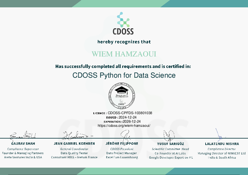 Certificate for Wiem Hamzaoui