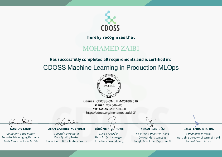 Certificate for Mohamed Zaibi