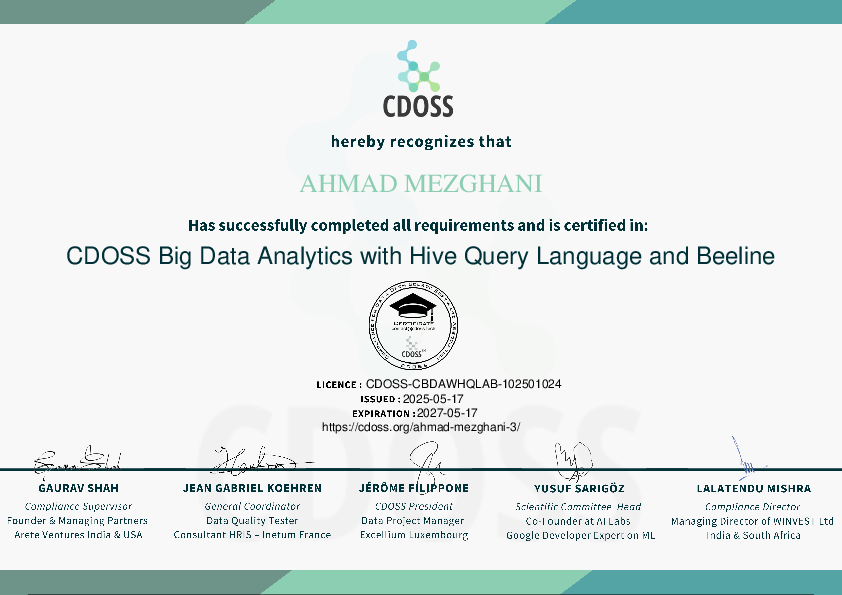 Certificate for Ahmad Mezghani