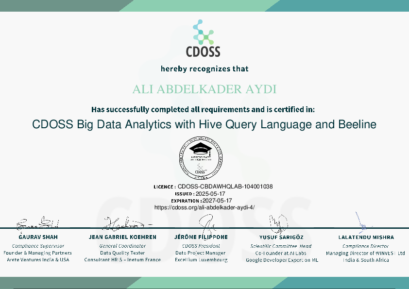 Certificate for Ali Abdelkader Aydi