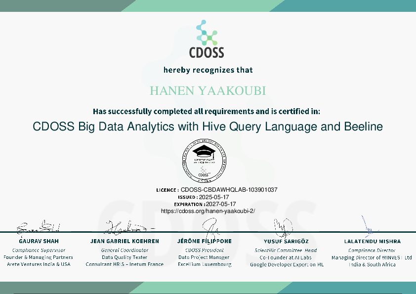 Certificate for Hanen Yaakoubi