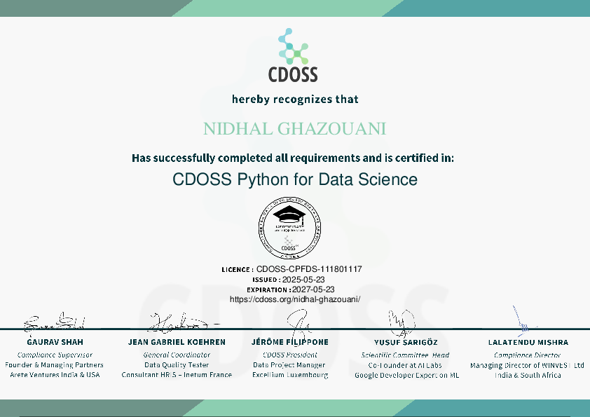 Certificate for Nidhal Ghazouani