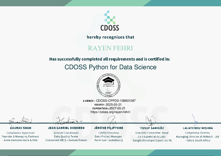 Certificate for Rayen Fehri