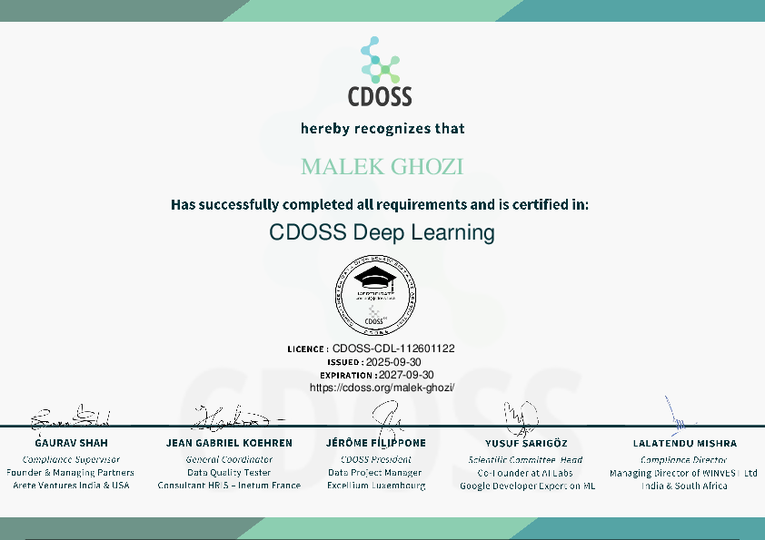Certificate for Malek Ghozi