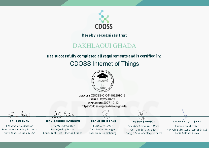 Certificate for DAKHLAOUI Ghada