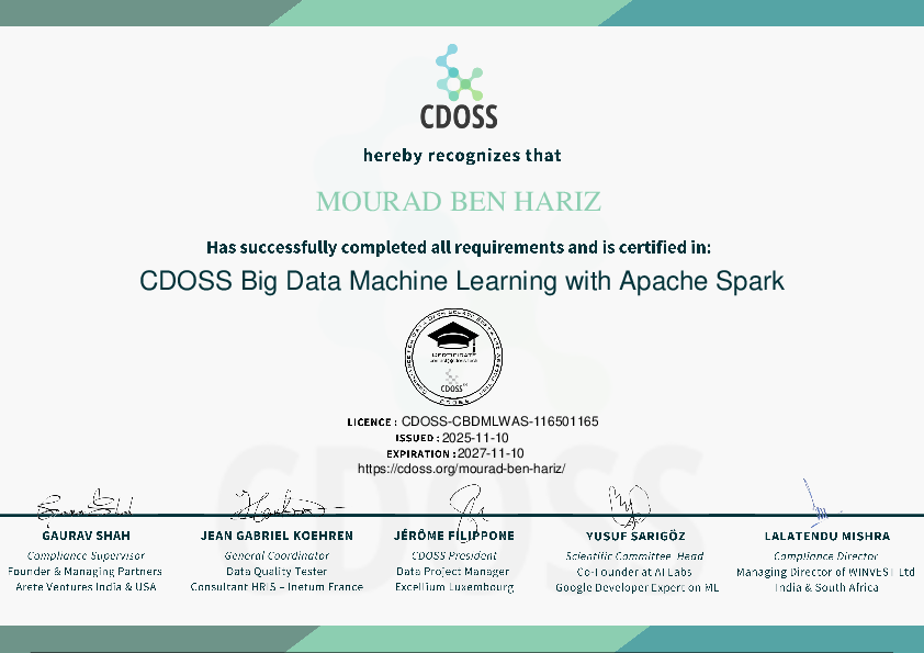 Certificate for Mourad BEN HARIZ 