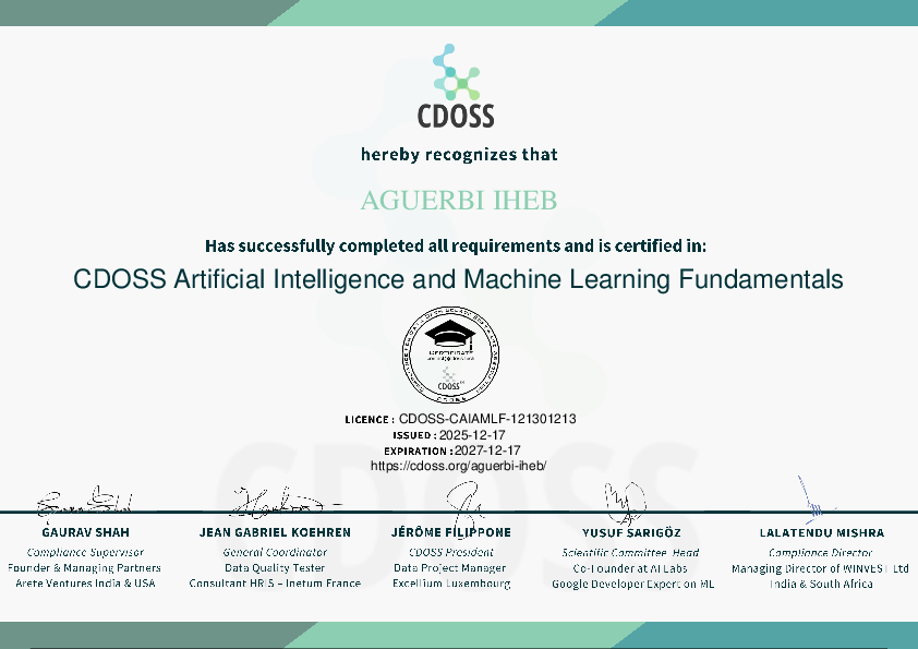 Certificate for Aguerbi Iheb