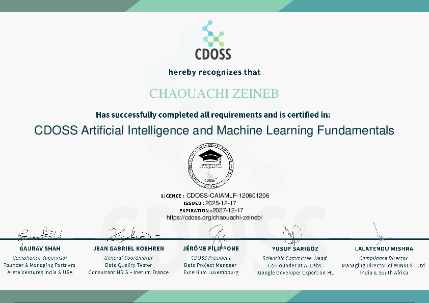 Certificate for Chaouachi Zeineb