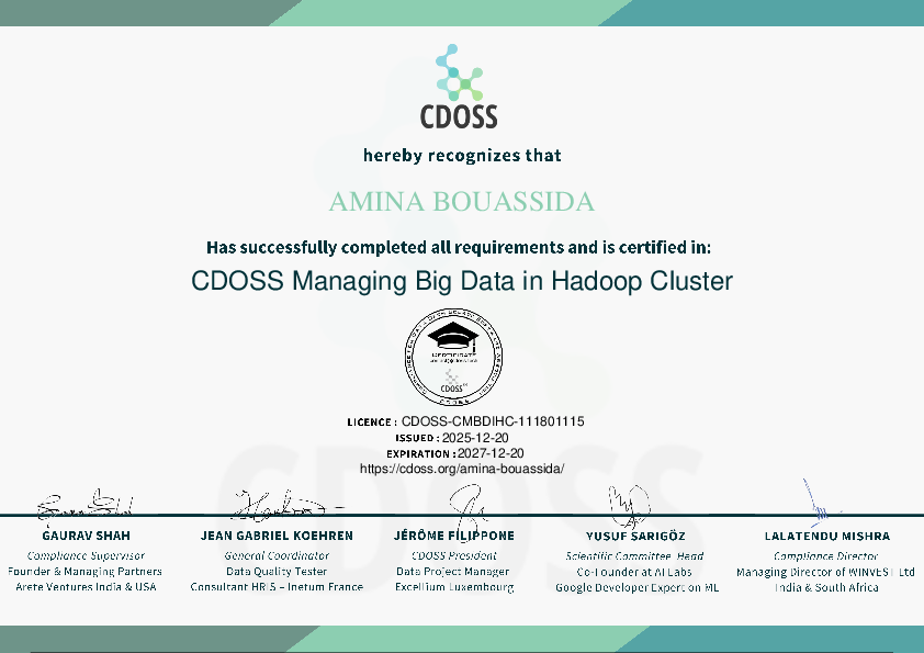 Certificate for amina bouassida