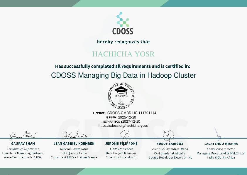 Certificate for hachicha yosr