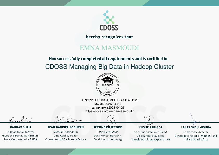 Certificate for Emna Masmoudi