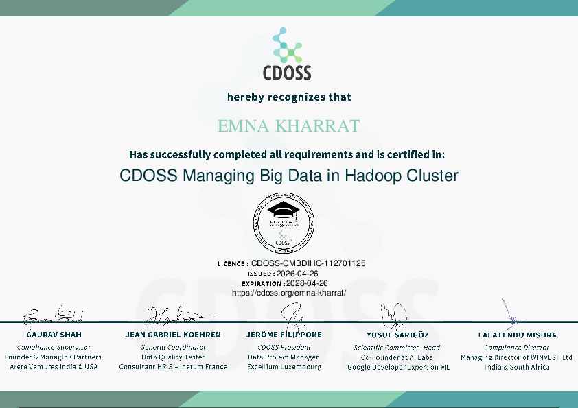 Certificate for Emna kharrat