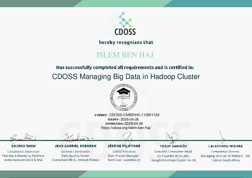 Certificate for Islem Ben Haj 