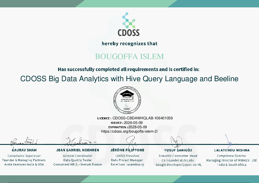 Certificate for bougoffa islem