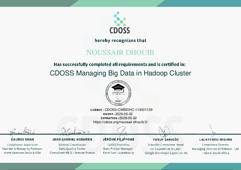 Certificate for noussair dhouib