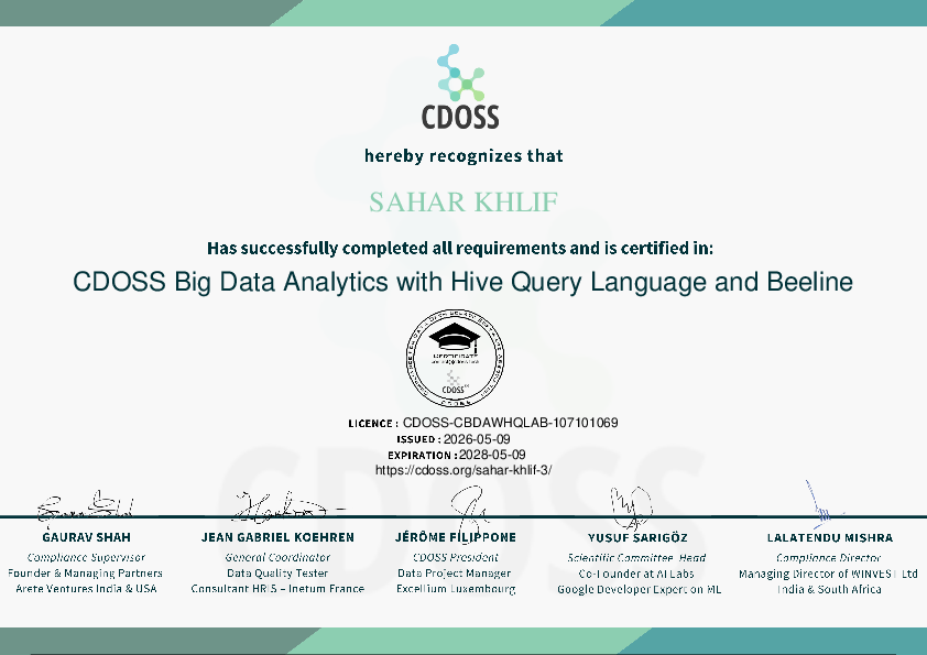 Certificate for sahar khlif