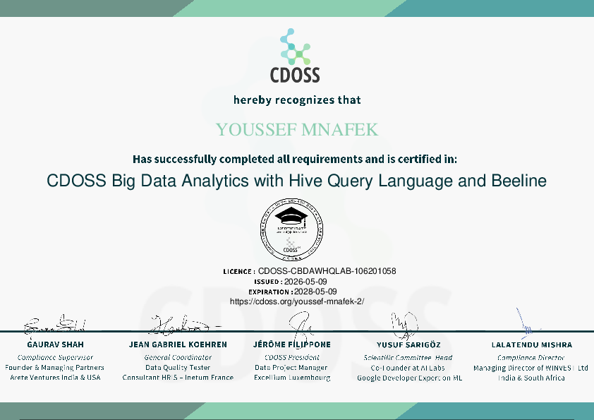 Certificate for youssef mnafek